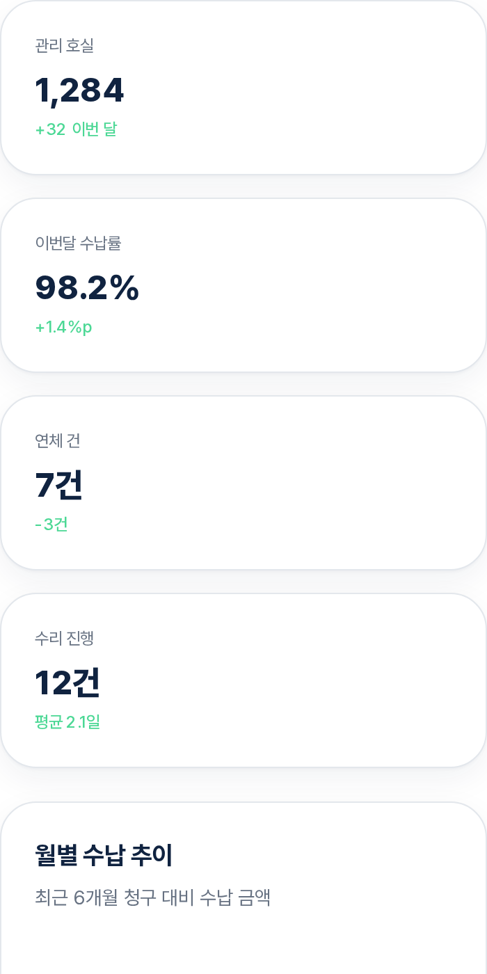 온자리 대시보드 화면