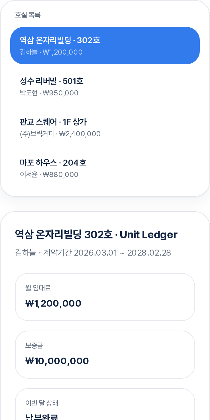 온자리 호실 원장 화면